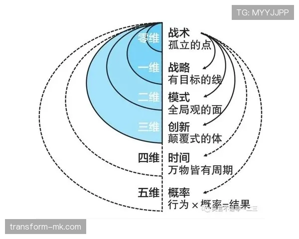 Osimhen破门制胜,数据模型揭示其进球背后的战术价值 Osimhen破门制胜,数据模型揭示其进球背后的战术价值