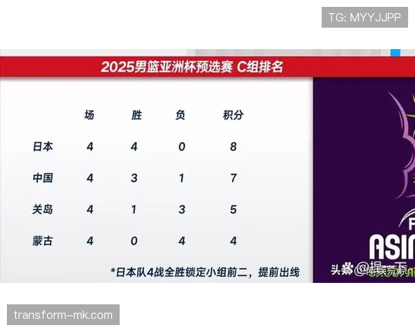 伍德得分爆发助力球队大胜对手