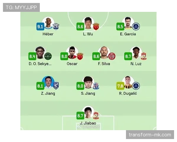 中超最佳阵容公布 新老球员携手续写精彩表现