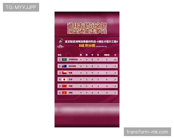 世界杯预选赛焦点战最新赛况